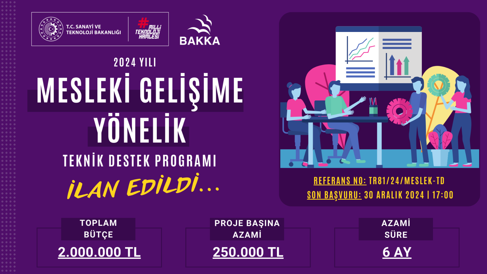 Açık Destek Programları Galeri