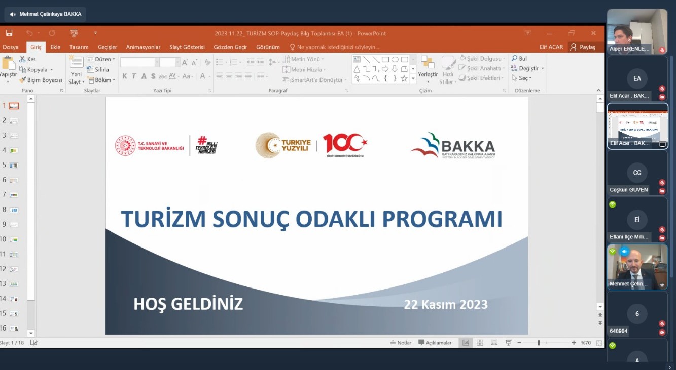 “2024 -2028 TR81 Batı Karadeniz Bölge Planı” ile “2024-2026 Sonuç Odaklı Programları” istişare toplantısı gerçekleştirildi Galeri