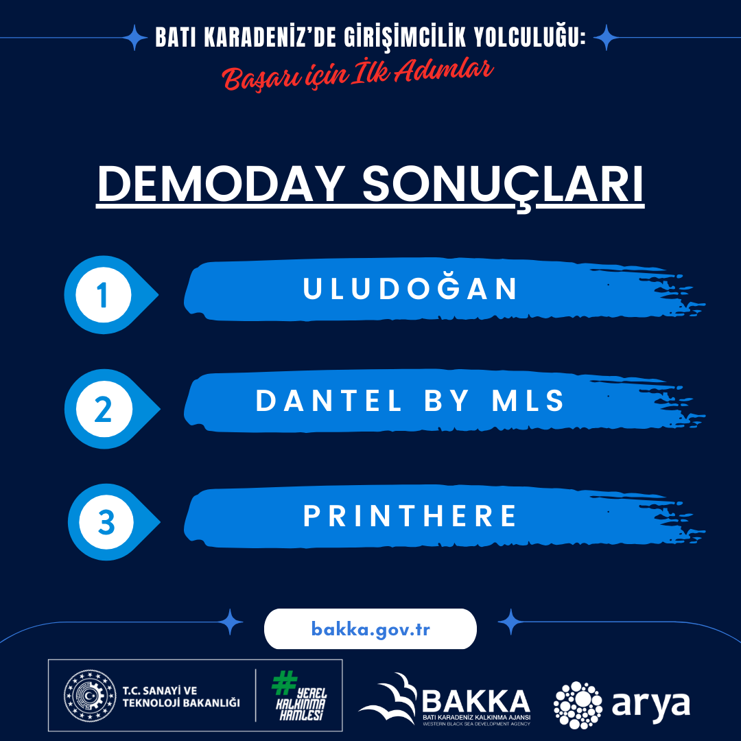 Girişimcilik Programı Demoday Etkinliği ile Tamamlandı Galeri