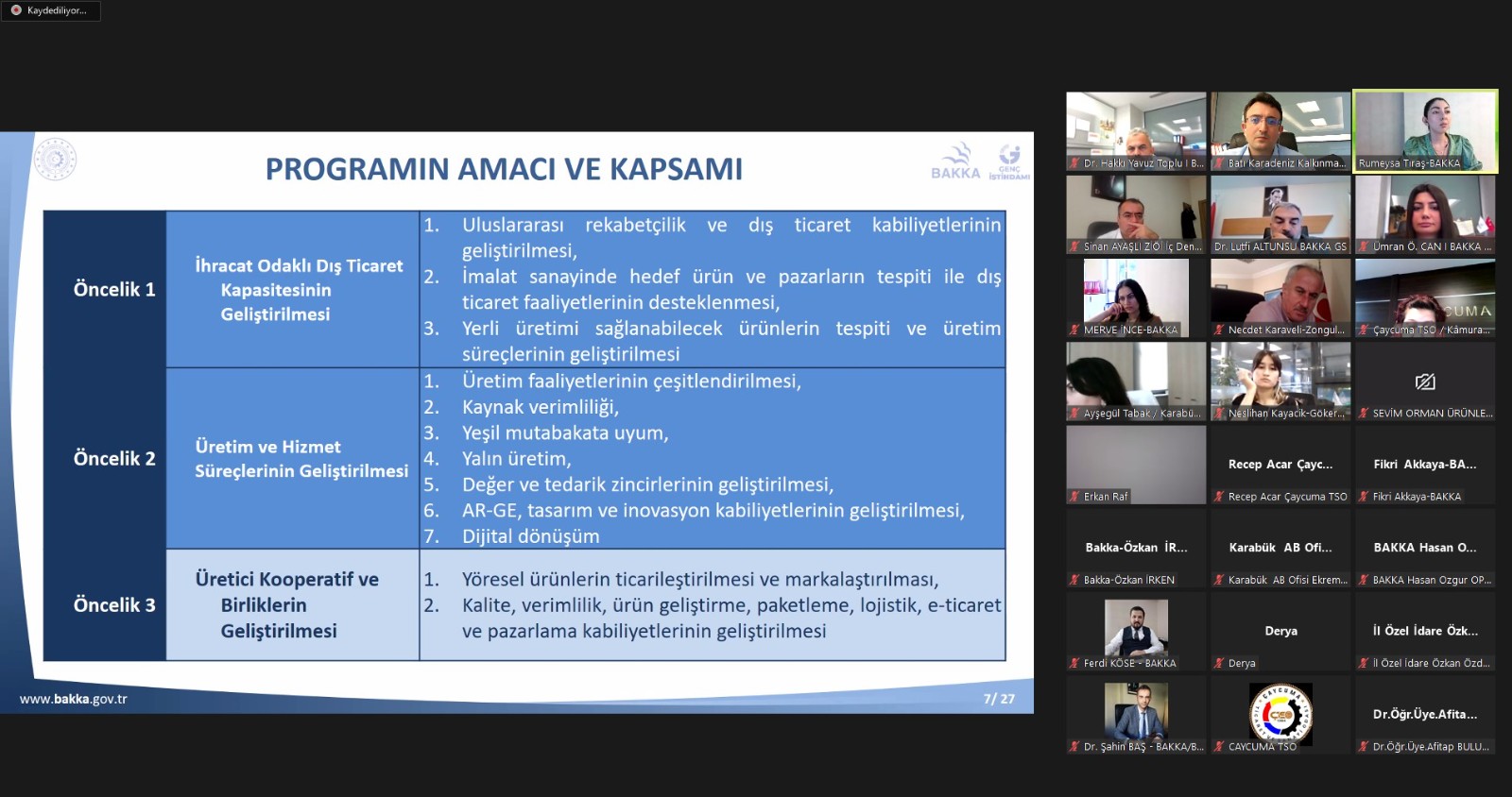 2022 Yılı Yönetim Danışmanlığı Teknik Destek Programı Bilgilendirme ve Eğitim Toplantısı Çevrimiçi Olarak Gerçekleştirildi. Galeri