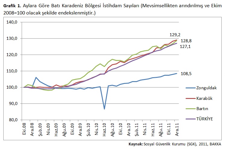 BAKKA Bölgede İstihdamın Nabzını Tutmaya Devam Ediyor… Galeri