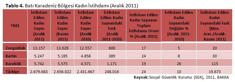 BAKKA Bölgede İstihdamın Nabzını Tutmaya Devam Ediyor… Galeri