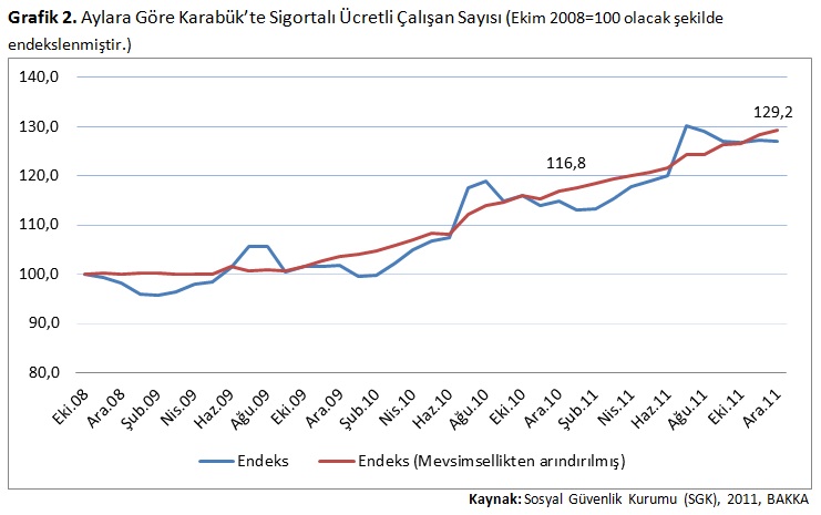 BAKKA Bölgede İstihdamın Nabzını Tutmaya Devam Ediyor… Galeri