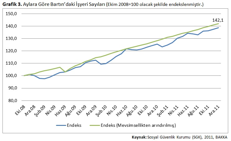 BAKKA Bölgede İstihdamın Nabzını Tutmaya Devam Ediyor… Galeri