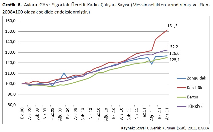 BAKKA Bölgede İstihdamın Nabzını Tutmaya Devam Ediyor… Galeri