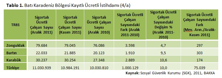 BAKKA Bölgede İstihdamın Nabzını Tutmaya Devam Ediyor… Galeri