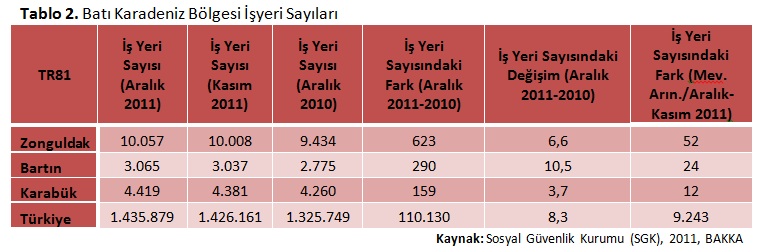 BAKKA Bölgede İstihdamın Nabzını Tutmaya Devam Ediyor… Galeri