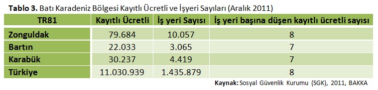 BAKKA Bölgede İstihdamın Nabzını Tutmaya Devam Ediyor… Galeri