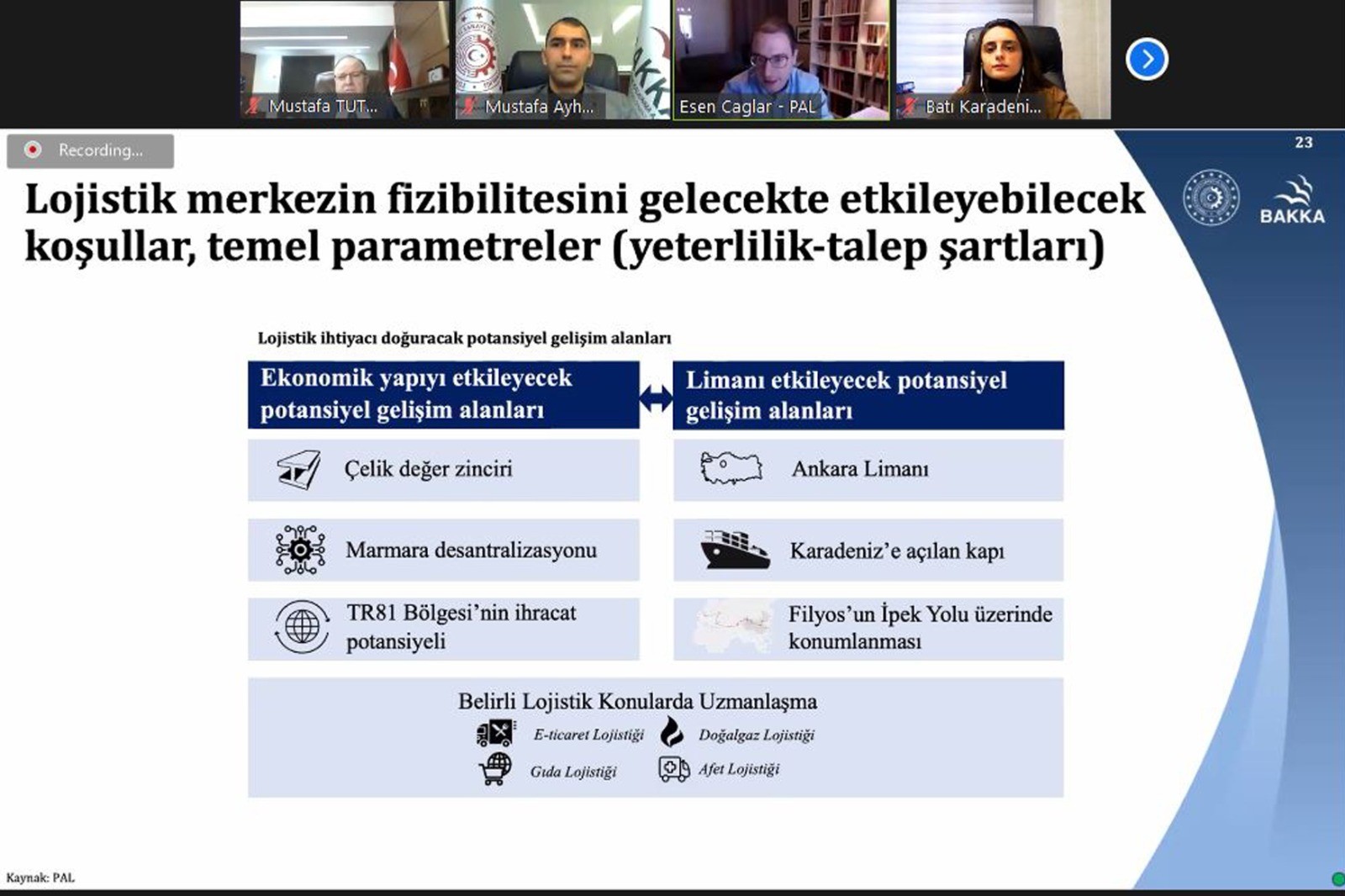 Gökçebey OSB ve Lojistik Merkezi Raporlarının Lansmanı Gerçekleştirildi Galeri