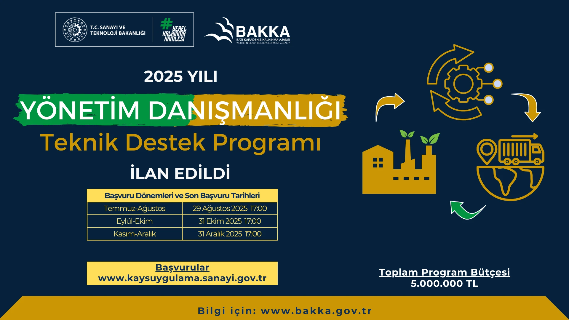 Batı Karadeniz Kalkınma Ajansı 2025 Yılı Yönetim Danışmanlığı Teknik Destek Programı İlan Edildi