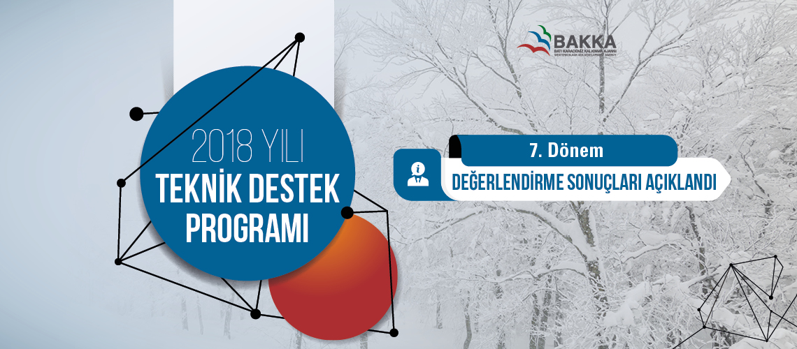 2018 Yılı Teknik Destek Sonuçları Açıklandı!