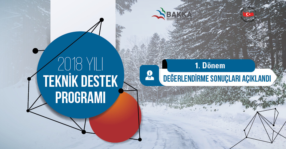 2018 Yılı Teknik Destek Sonuçları Açıklandı!