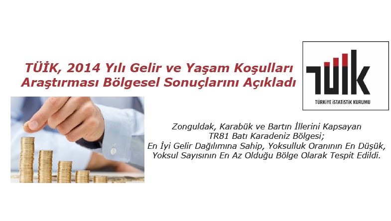 TÜİK, 2014 GELİR VE YAŞAM KOŞULLARI ARAŞTIRMASI BÖLGESEL SONUÇLARINI AÇIKLADI