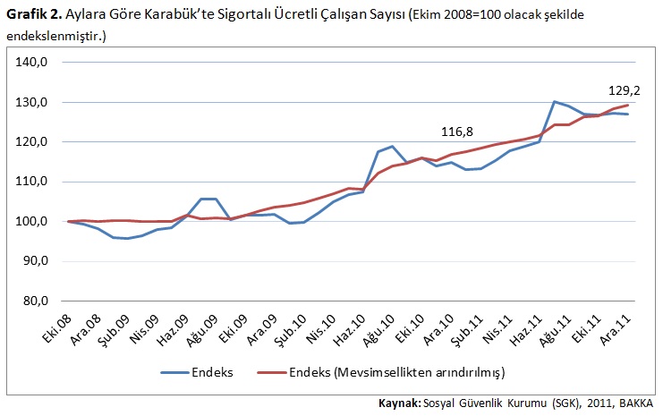 Genel Müdür Barış Yeniçeri’den BAKKA’ya Ziyaret