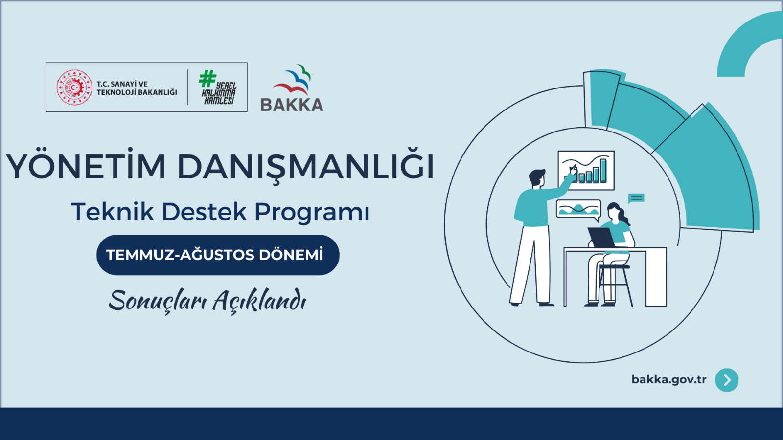Yönetim Danışmanlığı TD Programı Temmuz-Ağustos Dönemi Sonuçları Açıklandı