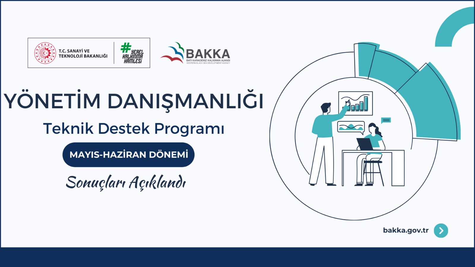 2024 Yılı Yönetim Danışmanlığı Teknik Destek Programı Mayıs-Haziran Dönemi Başvuru Sonuçları Açıklandı