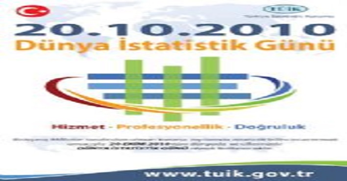 Dünya İstatistik Günü