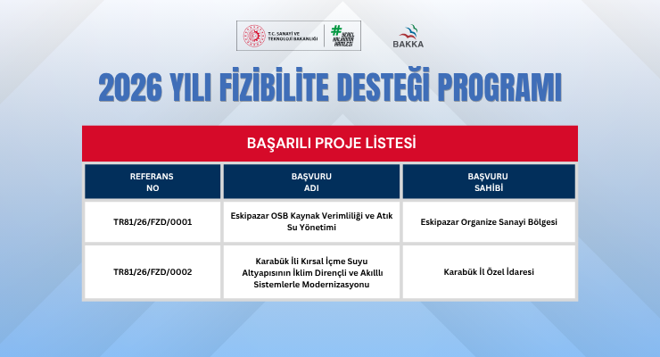 2026 Yılı Fizibilte Desteği Programı