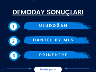 Girişimcilik Programı Demoday Etkinliği ile Tamamlandı Galeri