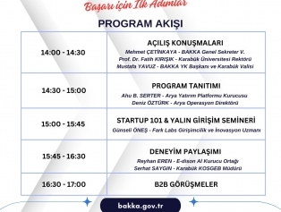 Batı Karadeniz’de Girişimcilik Yolculuğu: Başarı için İlk Adımlar Programı Açılış Seminerine Davetlisiniz! Galeri