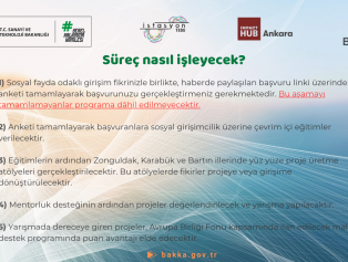 Sosyal Girişimcilik Programı Başvuru Süresi Uzatıldı Galeri