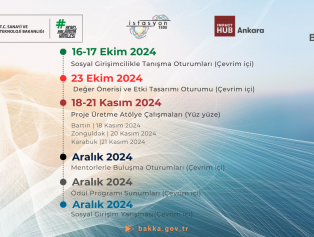 Sosyal Girişimcilik Programı Başvuru Süresi Uzatıldı Galeri