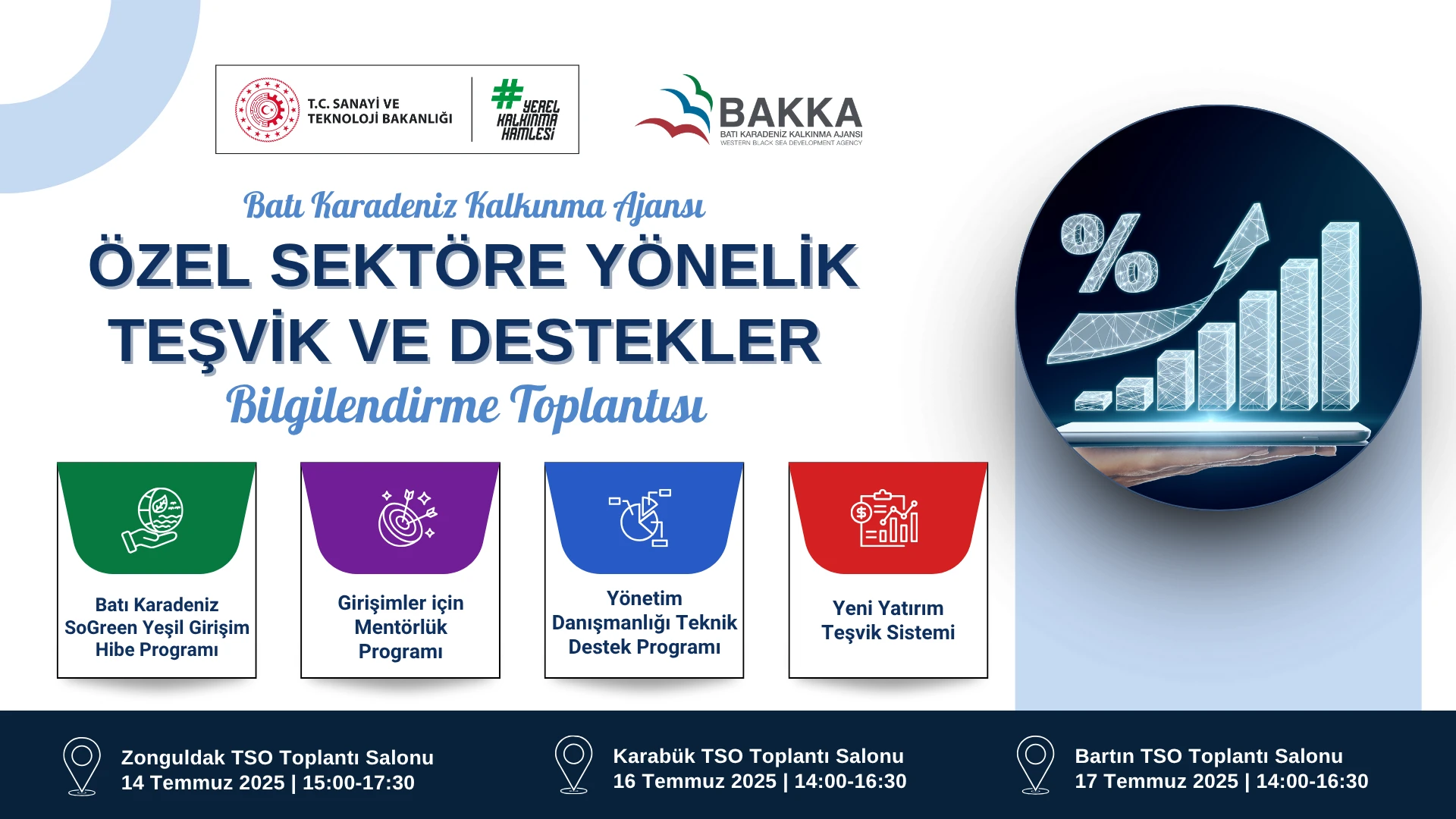 BAKKA Özel Sektöre Yönelik Teşvik ve Destekler Bilgilendirme Toplantısına Davetlisiniz