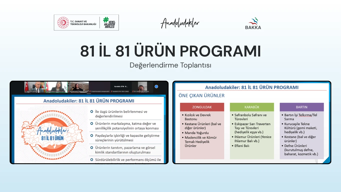 81 İl 81 Ürün Programı Değerlendirme Toplantısı Gerçekleştirildi