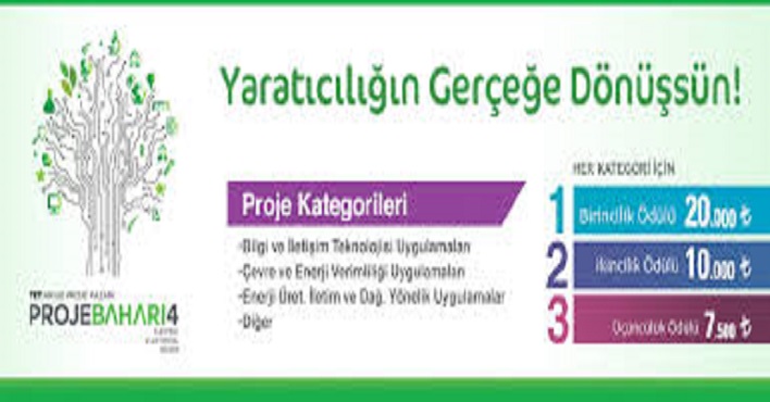 TET Ar-Ge Proje 2015 İçin Başvuru Süreci Başladı.