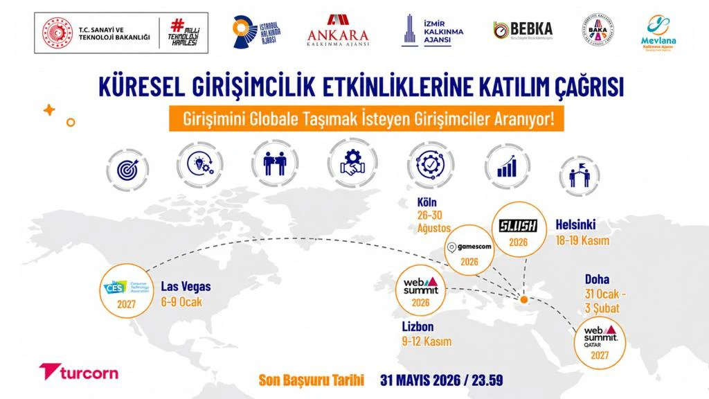 Küresel Girişimcilik Etkinliklerine Katılım Çağrısı