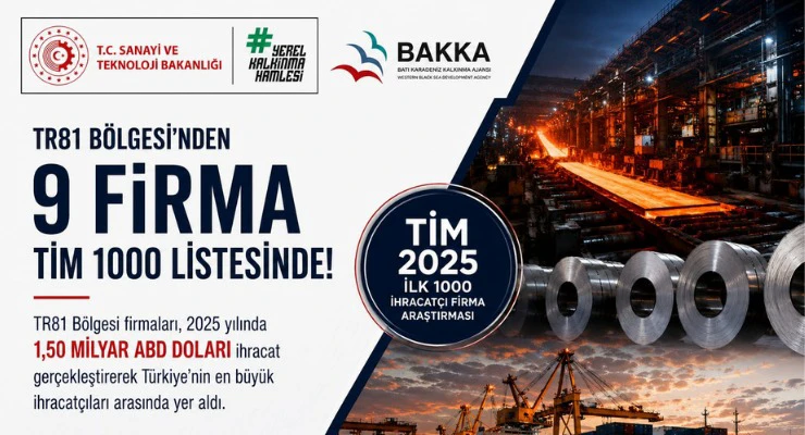 TR81 Bölgesinden 9 Firma TİM İlk 1000'de 