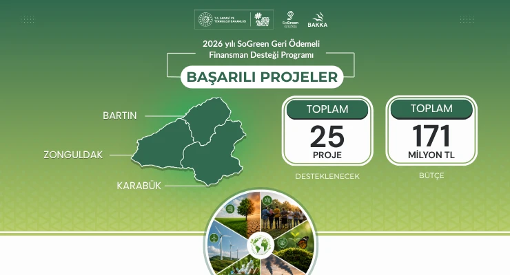 2026 Yılı SoGreen Geri Ödemeli Finansman Desteği Programı Başvuru Sonuçları Açıklandı