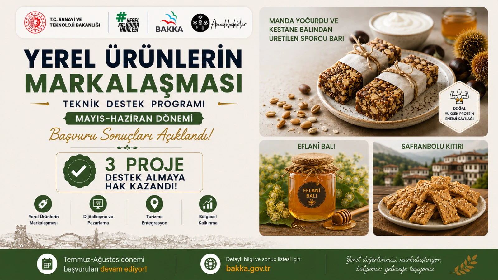 Yerel Ürünlerin Markalaşması Teknik Destek Programı Mayıs-Haziran Dönemi Başvuru Sonuçları Açıklandı